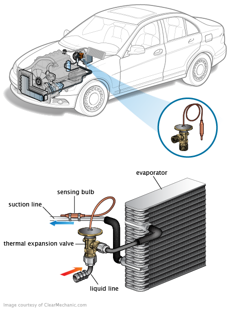 See B1B50 repair manual